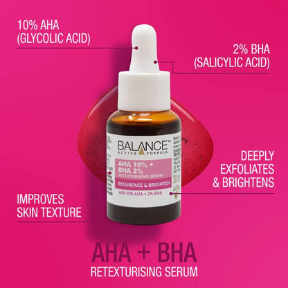 Resurface & Brighten Serum